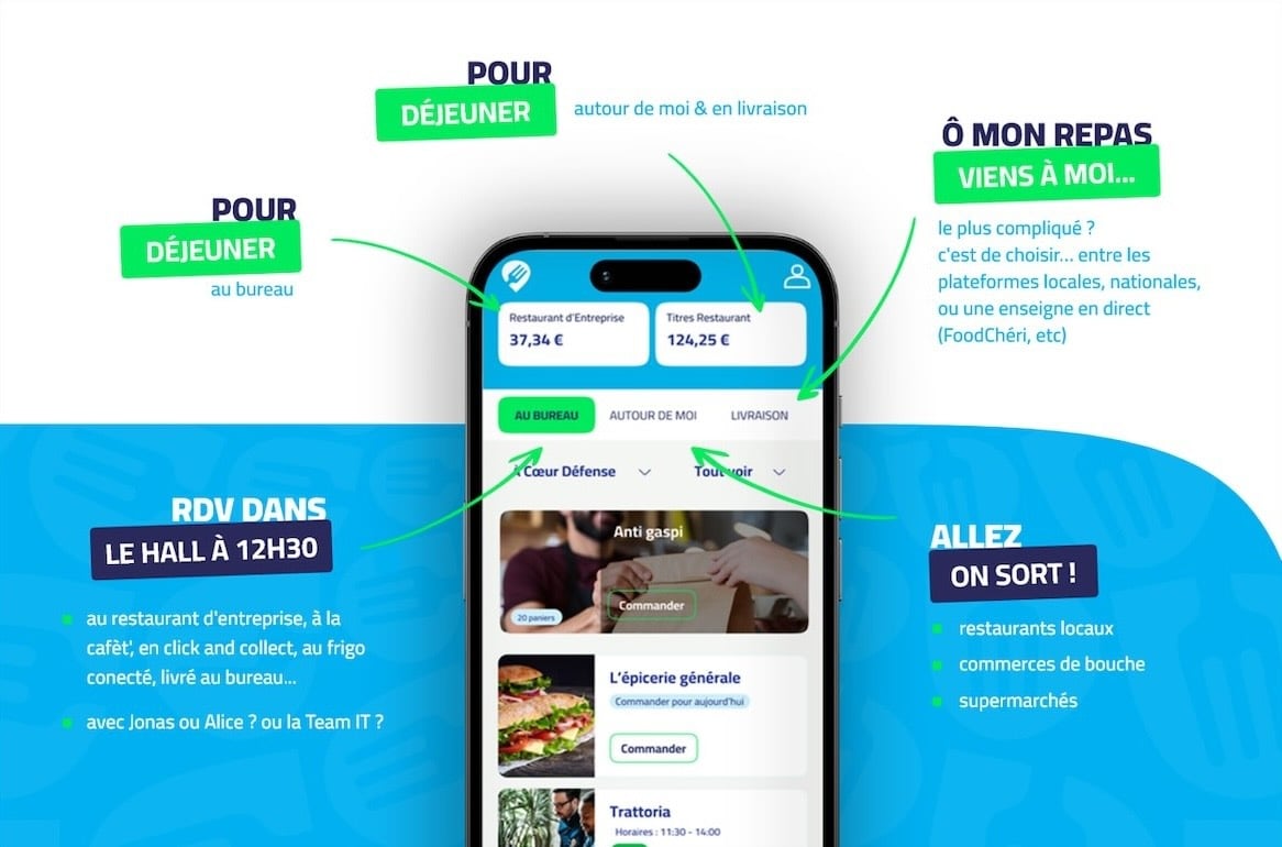 Toqla Hybride I Une app 2 en 1