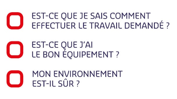 Reflexes-securite