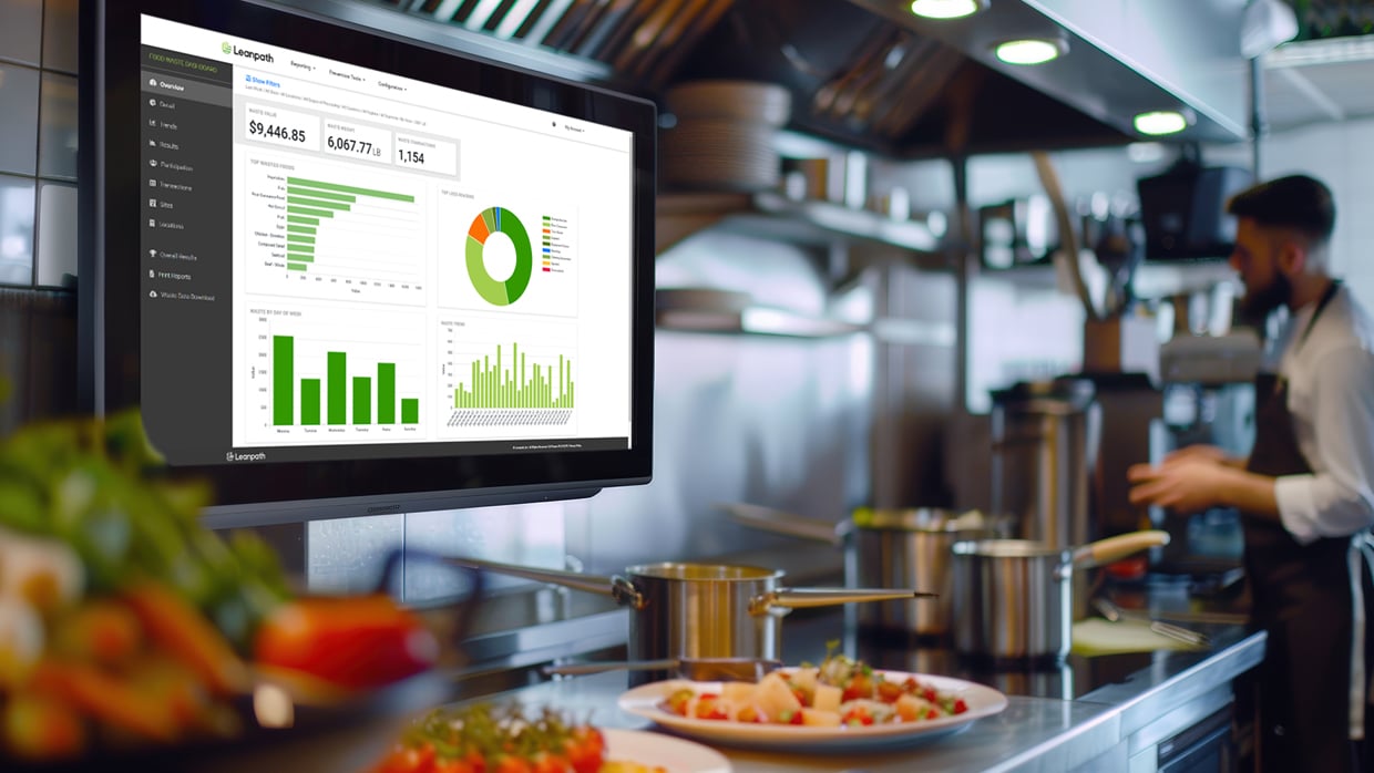 Van data naar duurzame resultaten 1240