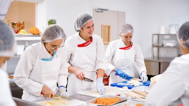 Ontwikkeling-programma-medewerkers-banner_608x342