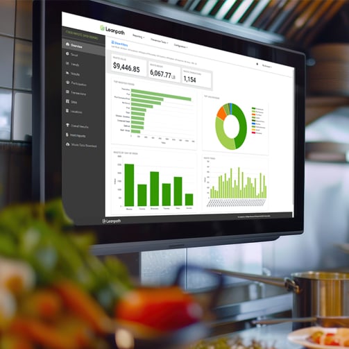 Van data naar duurzame resultaten 503
