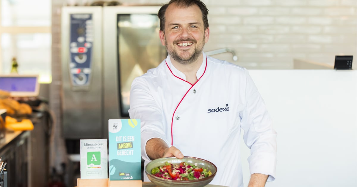 De Sustainable Food Barometer
