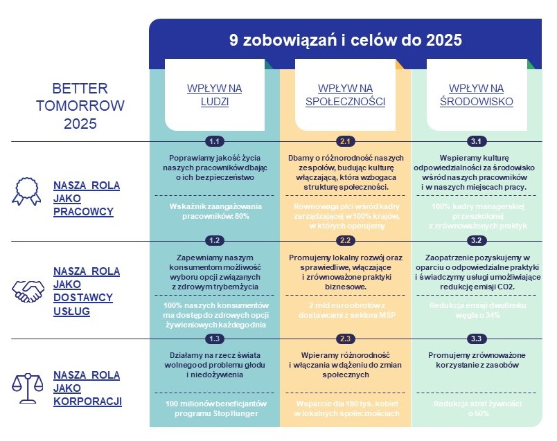 Better_Tomorrow_2025