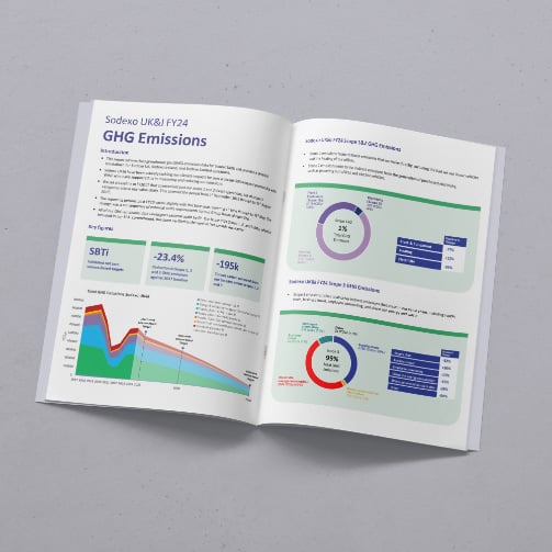 nz-emmisions-data-503x503