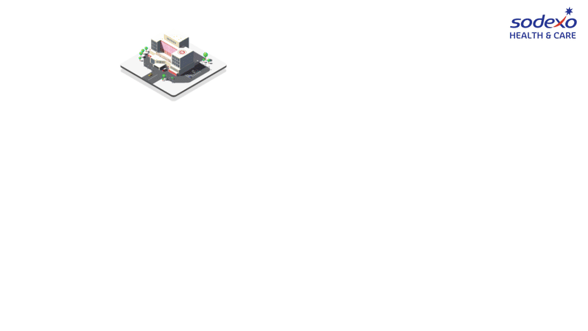 Animated GIF showing Sodexo's health and care services.