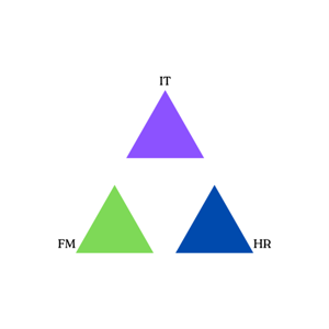 current model it fm hr