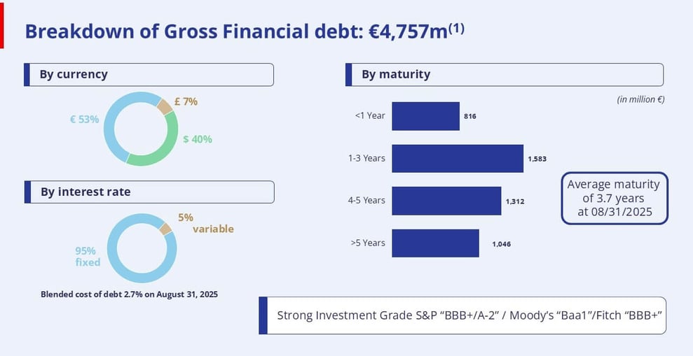 transcript available below