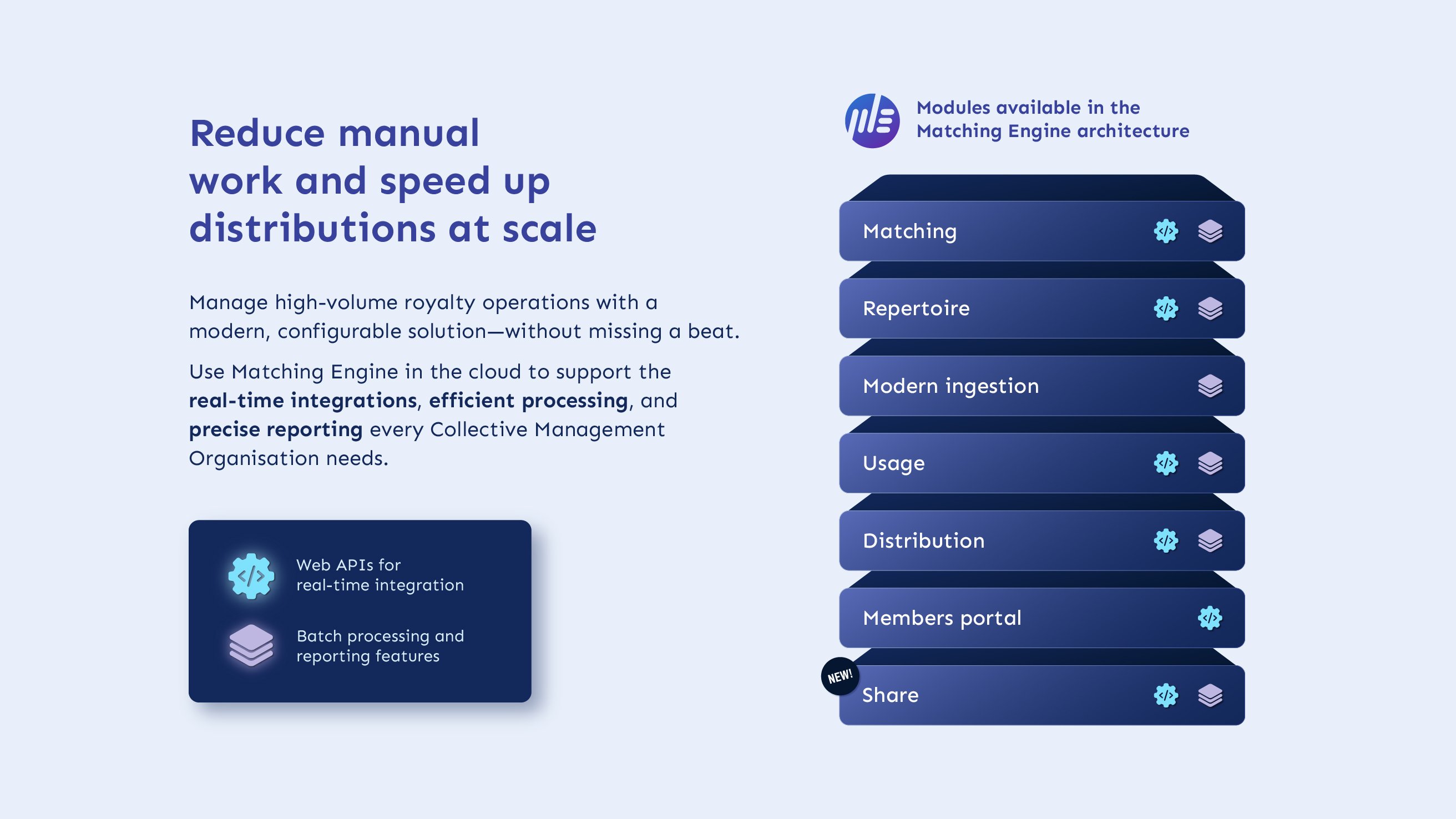 MatchingEngine_architecture_fullwidth_2624x1476