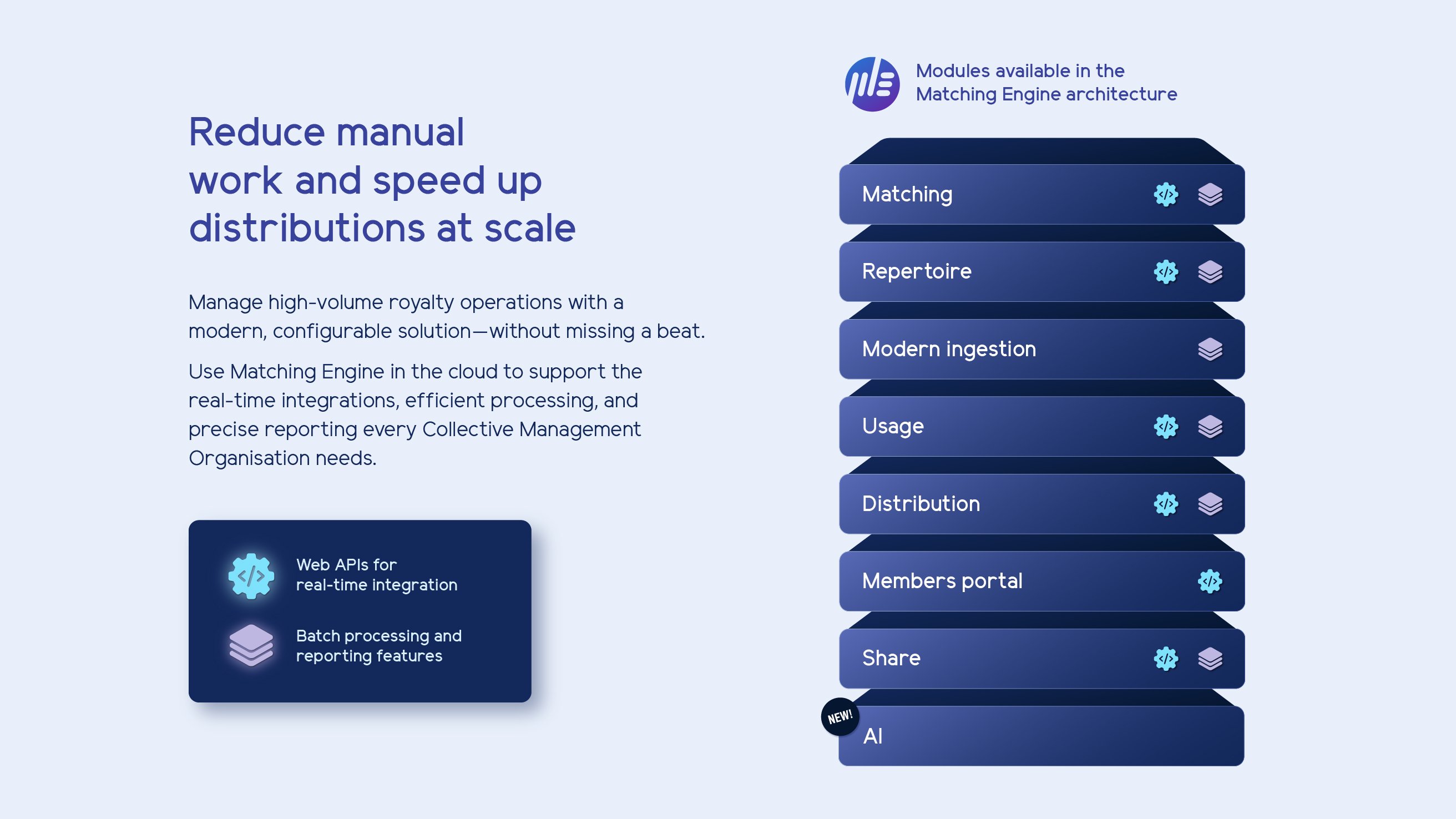 SP_MatchingEngine_Infographic_FullWidth_FINAL_ElliotSans_UpdatedApril2026_2624x1476