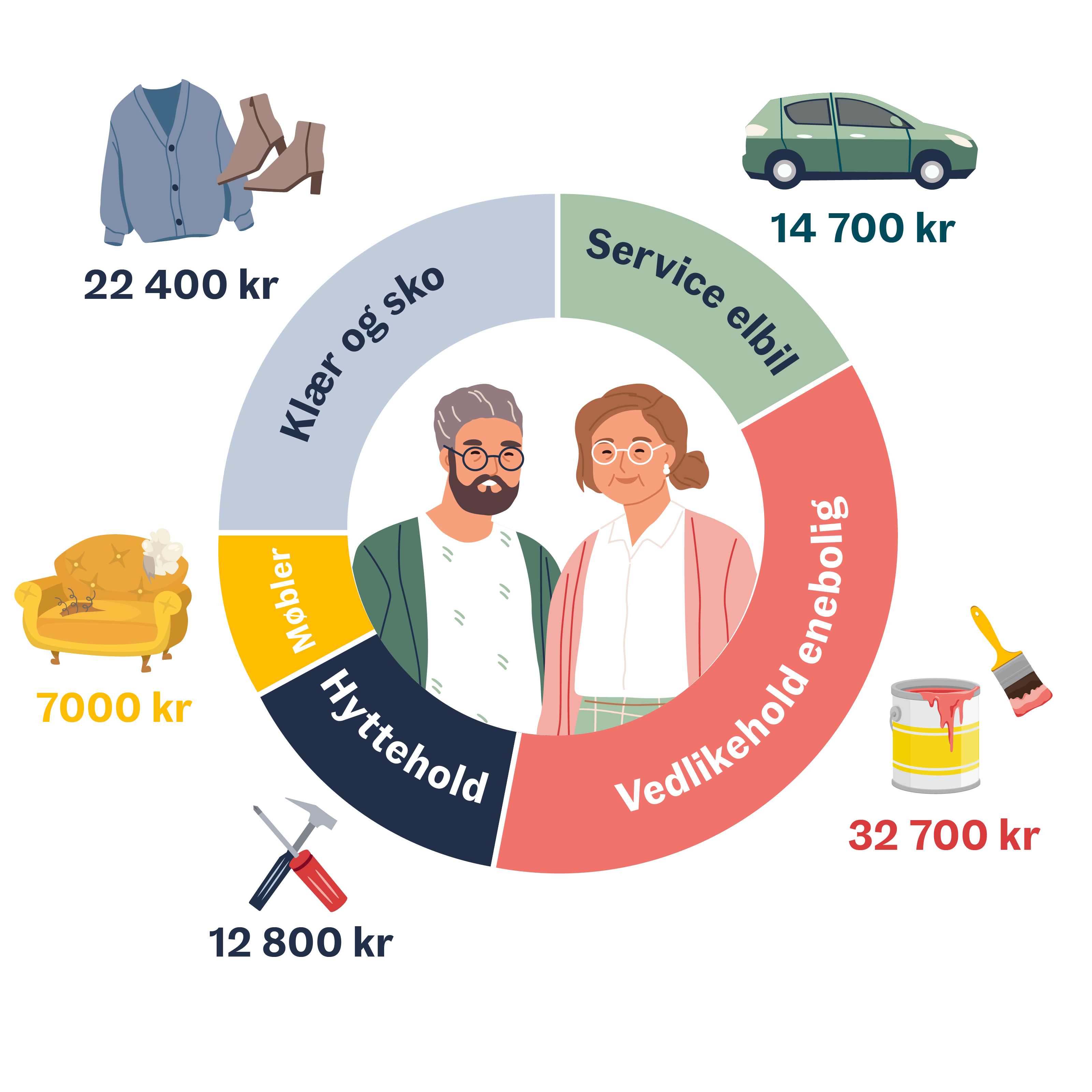 par50-spvno