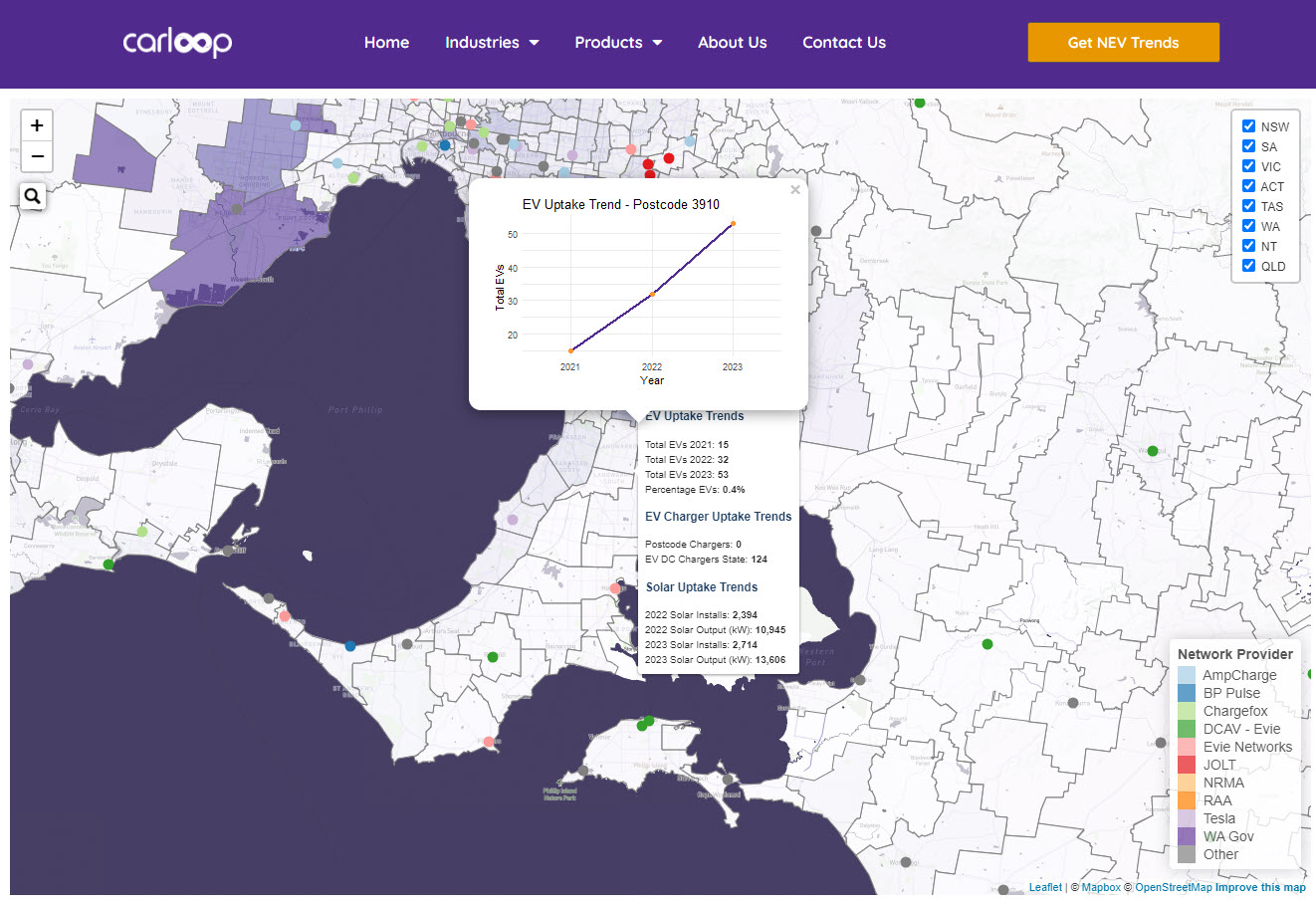 Image of Carloop's website with a map of Victoria and information electronic vehicle charging station and trends