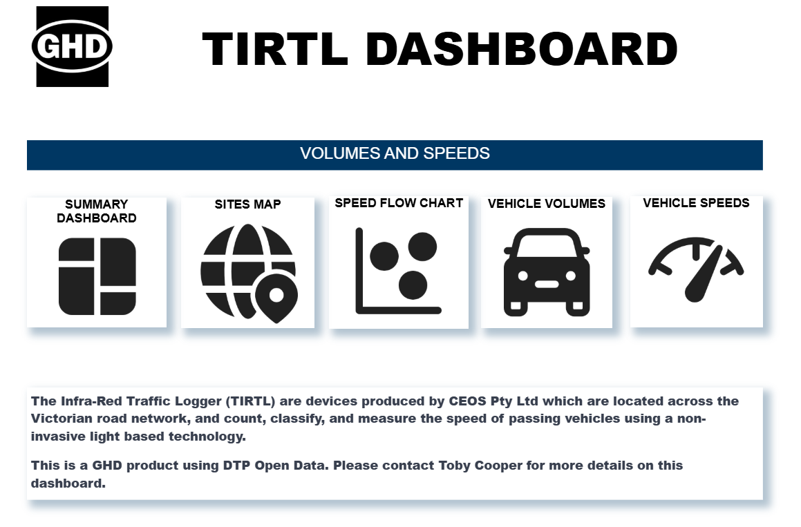 ghd_dashboard