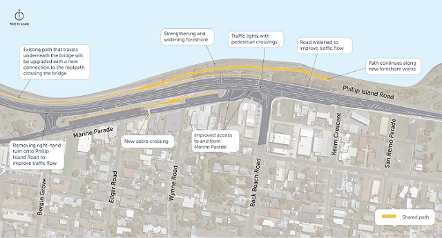 Image of map showing proposed plans to improve safety, traffic flow and access through Phillip Island Road in San Remo.