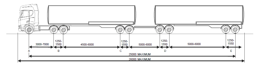 Diagram showing the dimesions for a double length tanker