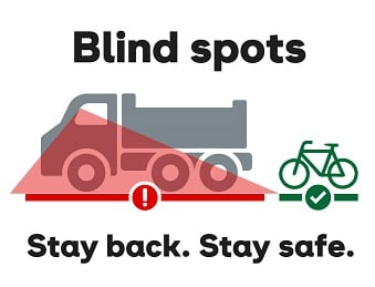 Image of a truck with a bicylce behind and the words Blind spots stay back, stay safe