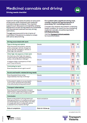 Cannabis and Driving checklist