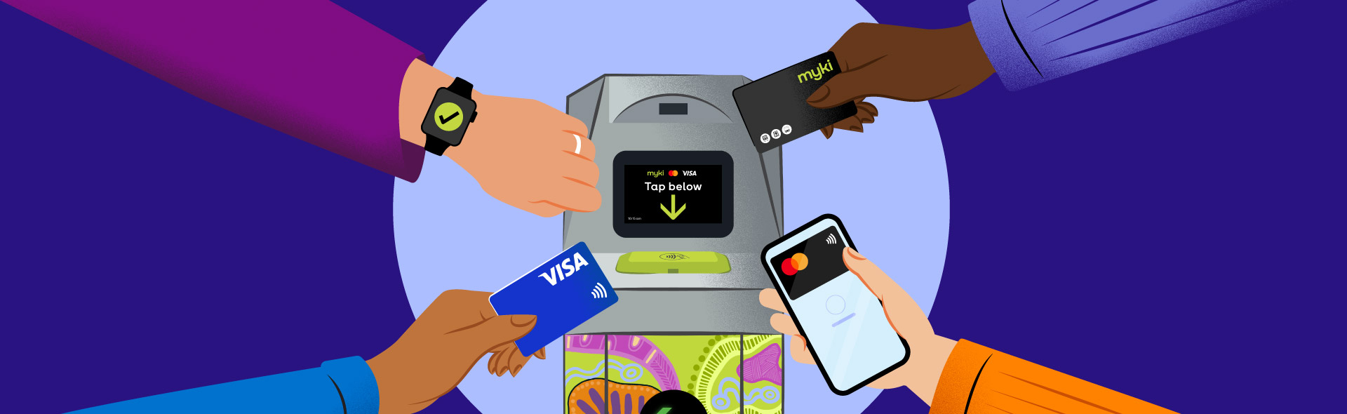 Image of various hands holding a phone, credit card or myki card near a tap on machine