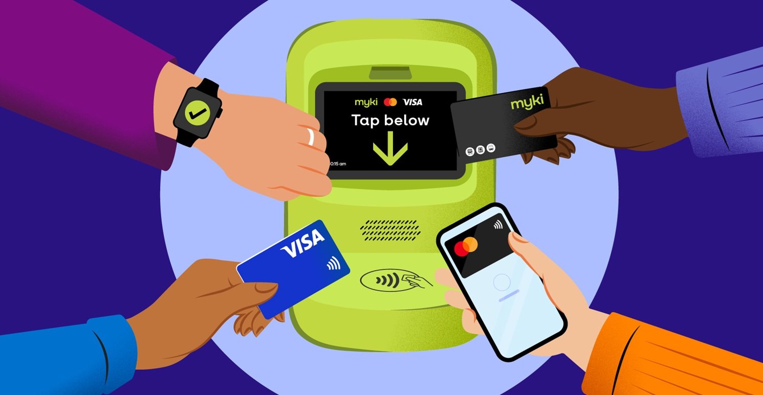 Four hands tapping onto a myki card reader