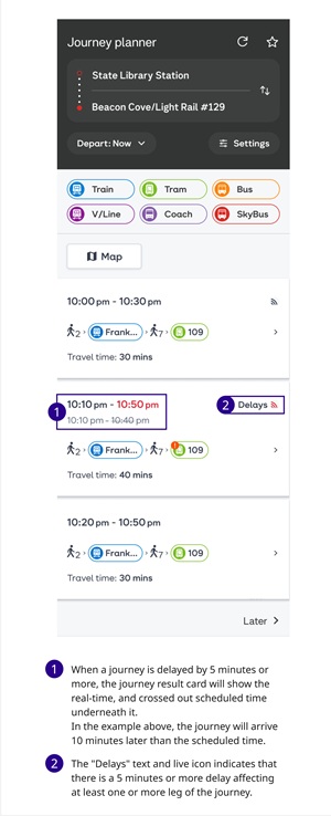 Image of a screen shot  showsinga journey displaying live departure information where delays are currently affecting the service.