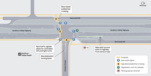 Image of a map of the Goulburn Valley Highway and Graham Street intersection upgrade in Shepparton