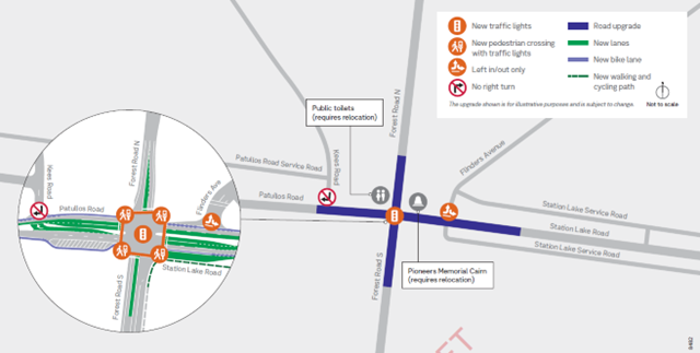 Image of overview map of the Lara six ways intersection upgrade