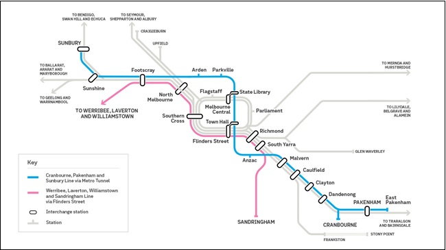 Image of map showing the various stations in the Metro tunnel.