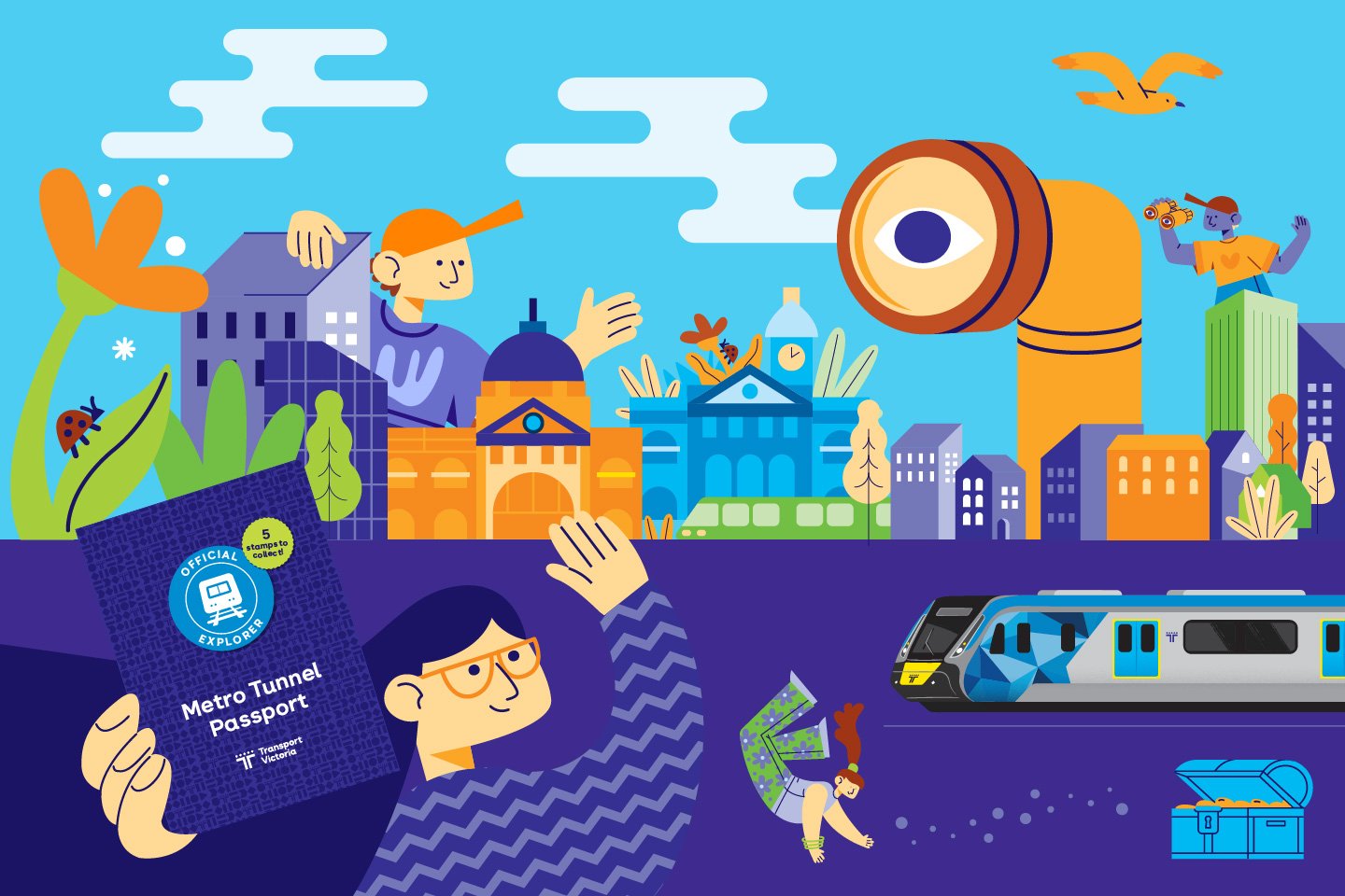 Passport Challenge Sticker Sheet