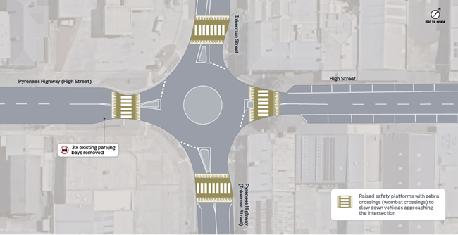 Image of the Pyrenees Highway, High Street and Inkerman Street intersection upgrade