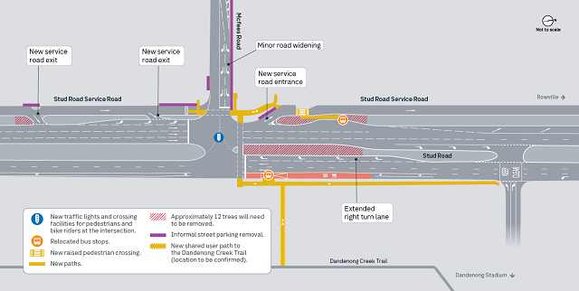 Image of map showing the improvements being made to the Stud Road and Mcfees Road intersection.