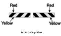 Diagram showing how to set up rear marker plates for agricultural trailers