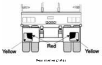 Diagram showing how to set up rear marker plates for agricultural trailers