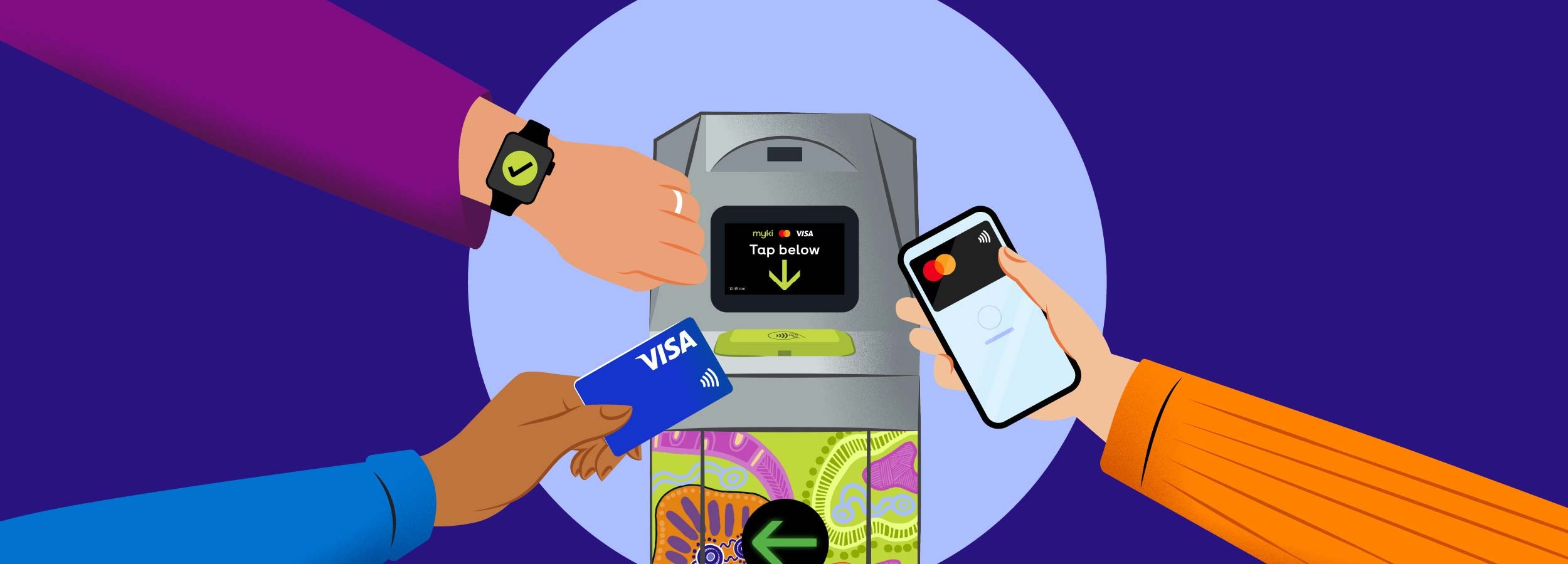 contactless-graphic-devices
