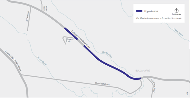Image of map showing the dairy supply chanin road upgrades on Coben-Stonyford Road at Bullaharre