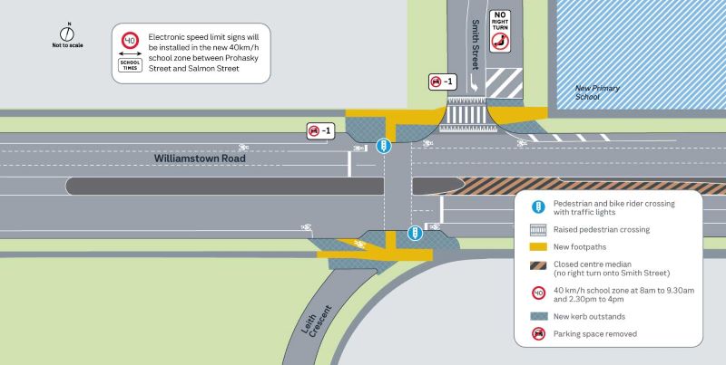 Map showing safety improvements at Williamstown Road and Smith Street intersection in Port Melbourne.