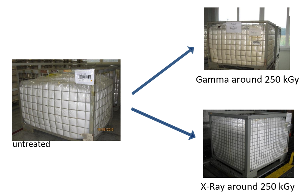 PTFE-material-coloration-following-processing-with-gamma-and-X-ray-irradiation