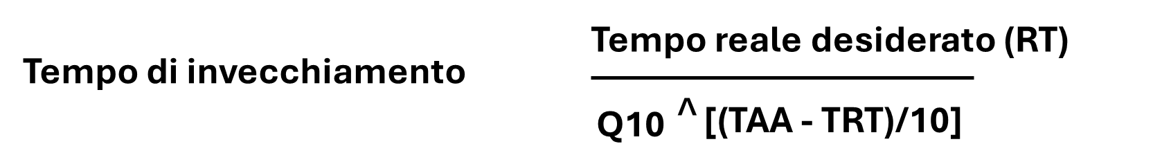 AATB Formula Italian