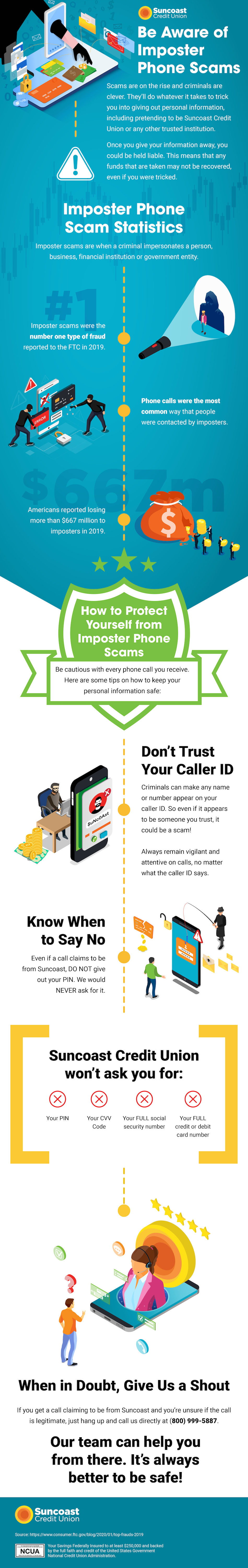 Be Aware of Phone Phishing Scams
