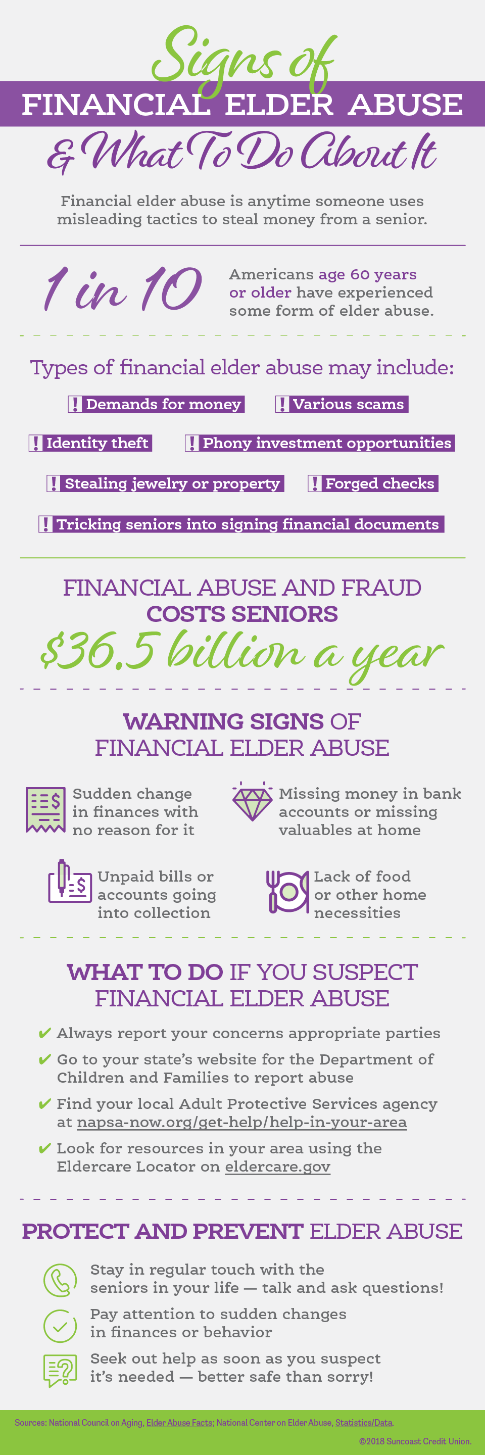 Infographic: Signs of financial elder abuse and what to do about it