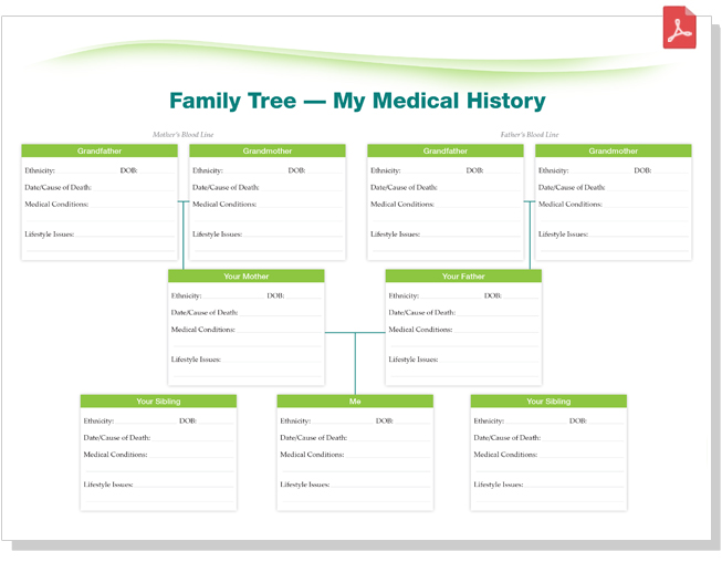 Medical Family Tree