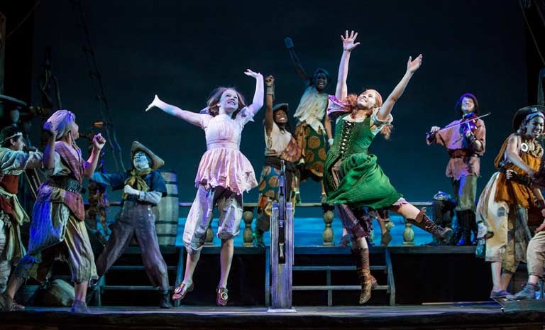 N-Scan helps Children's Theatre Company of Minnesota