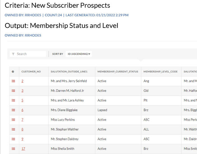 Customer list sample