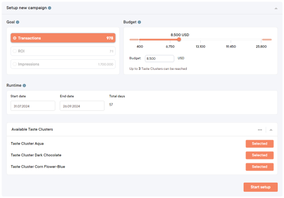 Screenshot of a sample Future Demand campaign setup