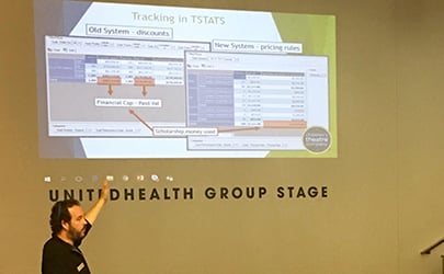 Tessitura User Group Twin Cities