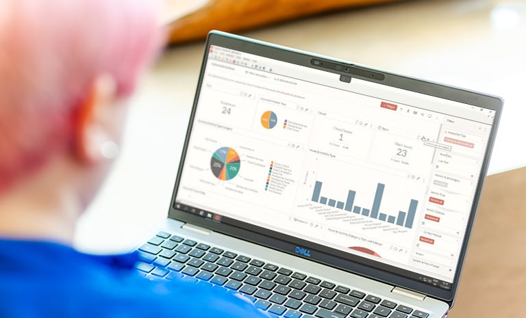 Introducing Tessitura’s interactions dashboards