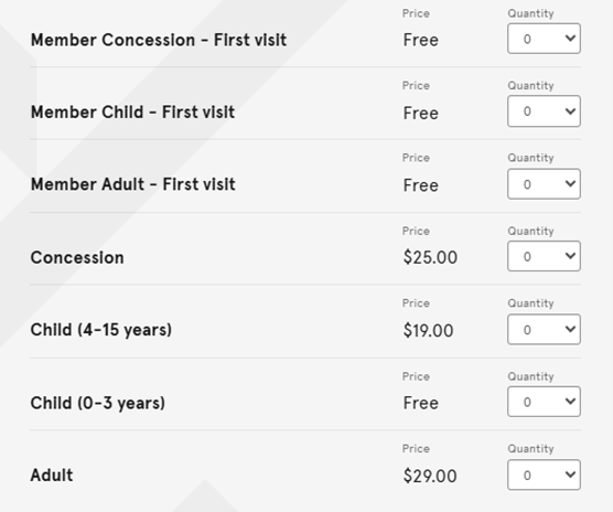 A screenshot from the Australian Museum's website showing admission fees for the museum's special exhibition