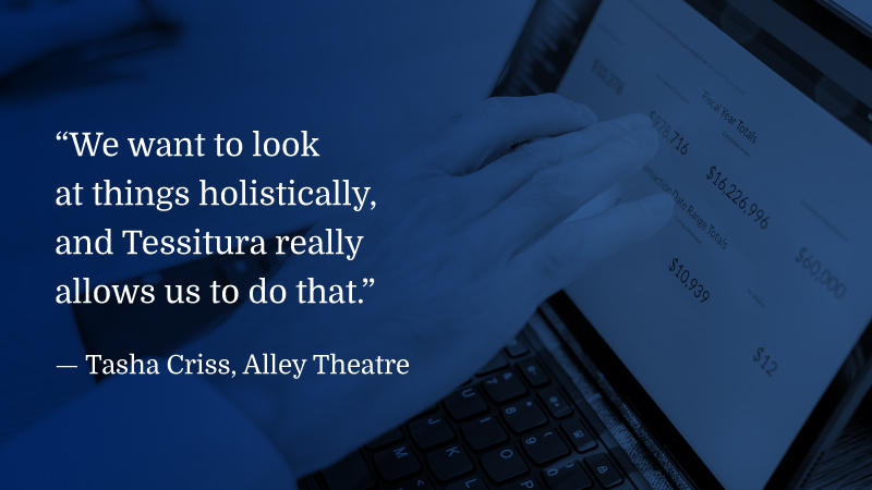 A photo of a Tessitura finances screen under a dark blue overlay. On the lefthand side, a quote reads "We want to look at things holistically, and Tessitura really allows us to do that," attributed to Tasha Criss at Alley Theatre.