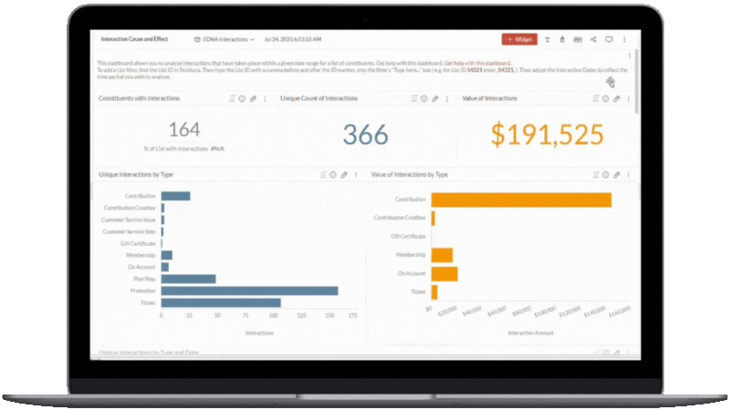 Laptop screenshot of Cause and Effect dashboard featuring various tables and charts