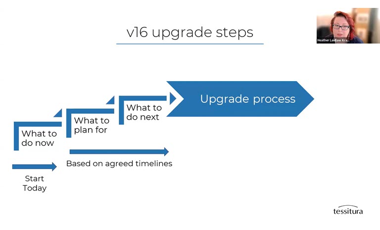 Version 16 upgrade overview