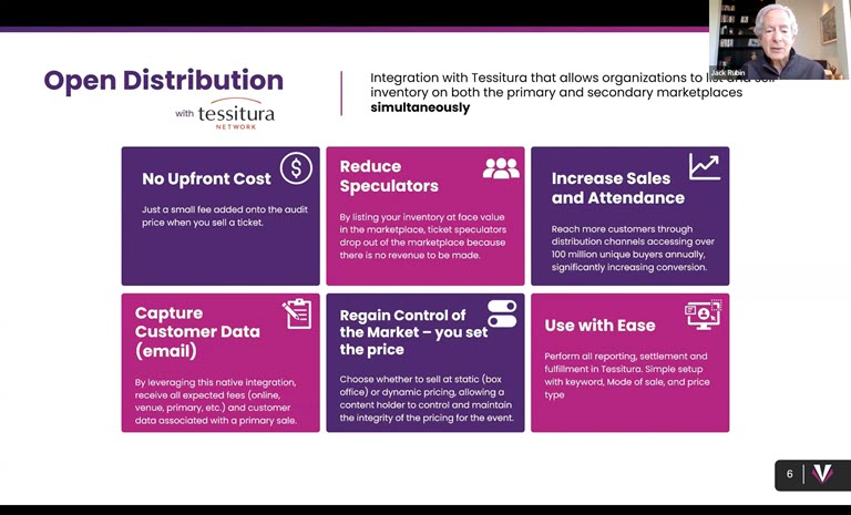 Unlocking audiences: How open ticket distribution finds full-price buyers