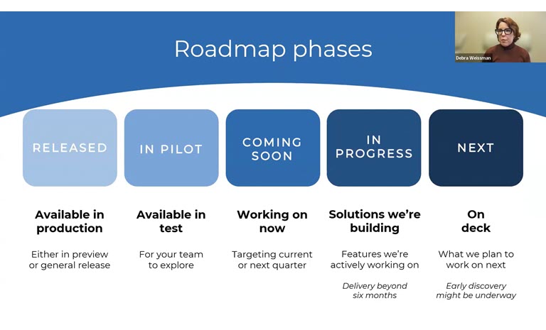 Exploring Tessitura’s 2026 priorities